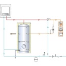 Réservoir deau chaude TML ELX 300 en acier inoxydable, sans échangeur de chaleur, capacité 291 litres nouveau