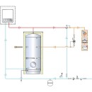 TML Warmwasserspeicher ELV 300 emailliert,ohne Wärmetauscher, Inhalt 291 Liter Neu