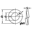 Spring washers form B, DIN 127, A1 1.4310, ø 20.2,...