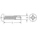 Vite di foratura M-H PH2 DIN 7504 ø 4,2 mm, L = 19 mm, testa a lente, zincata, PU = 1000 pezzi 4001796381324 NUOVO