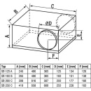 Helios InlineVent SilentBox SB 125 A DN 125 9506 NOWOŚĆ