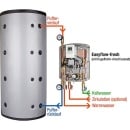 Fresh water station Easyflow Fresh 4, with circulation...