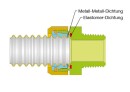 BOAGAZ Gas-Wellrohr DN15 (1 /2"") 15m im Karton...