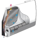 Austria Email Baja Temperatura Panama Access 1000 Calentador/Enfriador NUEVO