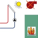 EBV Control de diferencia de temperatura CETA 101 con sensor NUEVO