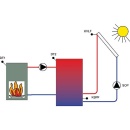 EBV Control de diferencia de temperatura CETA 101 con sensor NUEVO