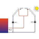 EBV Control de diferencia de temperatura CETA 101 con sensor NUEVO