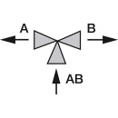 orkli 3-weg zoneafsluiter Orkli DN20(3/4") IT, zonder eindschakelaar, 230V 40213200 NIEUW