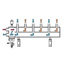 combi-verdeler DN 25, 2+1 HK met magnetische...