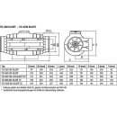 S&P TD Silent semi-radial tube fan, soundproofed type TD-350/125 Silent 5211360400 NEW