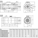 S&P Ventilador tubular insonorizado con tecnología EC TD-500/150-160 Silent Ecowatt 5211006300 NUEVO