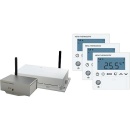 Blossom-ic Set Hera Quattro inclusief Gateway Nieuw