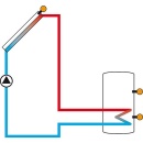 RESOL Differenztemperaturregler DeltaSol CS Plus inkl.4...