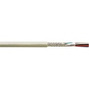 Control cable + electronic cable, LiYCY wire, 12 x 0.34...