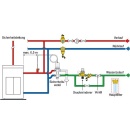 Sécurité thermique de vidange...