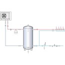 TML koud water tank 800l roestvrij staal, 30mm isolatie nieuw