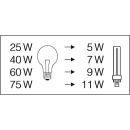 Ledvance spaarlamp Dulux S voor CCG 11W/840 Cool White NIEUW