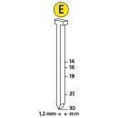 novus staple nails type E J/19 galvanised clear pack 1000...