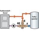 Evenes loading valve Easyflow Wood type 749, 60°C,...