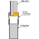 Haas Rollfix connector HT DN70 NIEUW