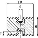 POMPA GUMOWA TYP C 20 x 20 mm, IT/IG M 6 K0569.02002055...