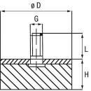 POMPA GUMOWA TYP D 20 x 20 mm, męska M 6 x 15 mm...