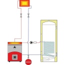 intercal olejowy kocioł kondensacyjny Intercal Ecoheat Plus Medium 20 Moc 20 kW NOWOŚĆ