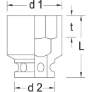 GEDORE końcówka wkrętakowa GEDORE 1", sześciokątna, krótka, SW 75 długość 98mm NOWOŚĆ