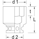 GEDORE schroevendraaier inbus 1"", zeskant, kort, SW 24 lengte 60mm NIEUW