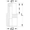 GEDORE inbus 1/4"" 12-kant, kort, SW 8,0mm lengte 25mm NIEUW