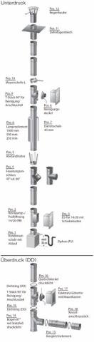 Lfix EW150x0.6 T-piece 45Grd (DD) Exhaust system Stainless steel 7738311616 NEW