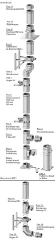 Buderus Logaplus pacchetto WLW196 iIR-8 S WLW196i-14 IRB, 1HK 7739610214 NUOVO