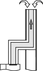 Buderus rookgaspakket GA-K Kostbaar deksel basisset GA-K, staal, 10 m rookgasbuis 7736614905 NIEUW