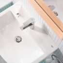 GROHE BauEdge S-Size wastafelmengkraan 93 mm projectie...