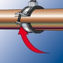 Fischer Pijpklem FRS 95-103 A2 NIEUW