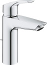 GROHE Eurosmart M-Size bateria umywalkowa Projekcja 121...