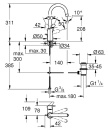 GROHE Eurosmart L-Size bateria umywalkowa 140 mm projekcja chrom z wyskakującym odpływem NOWOŚĆ