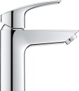 GROHE Eurosmart S-Size bateria umywalkowa Projekcja 109...