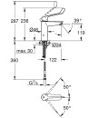 GROHE Miscelatore monocomando per lavabo Eurosmart M-Size, cromo con protezione termica antiscottatura leva lunga NUOVO