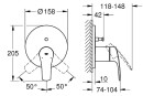 GROHE UP-Wannenmischer Eurosmart Rosette Ø: 158 mm chrom NEU