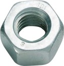 Cimco hexagon nuts M5 vz 192002 NEW