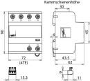 DEHN Descargador combinado de corriente de rayo y sobretensiones TN-S-Sys. tipo 1+2 DSH TNS 255 FM NUEVO