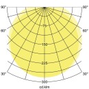 Brumberg Leuchten LED vochtbestendig armatuur 1190mm 4000K 78014114 NIEUW