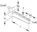 Niedax Cantilever KTU 200 NUEVO