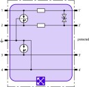 DEHN Módulo de protección combinada...