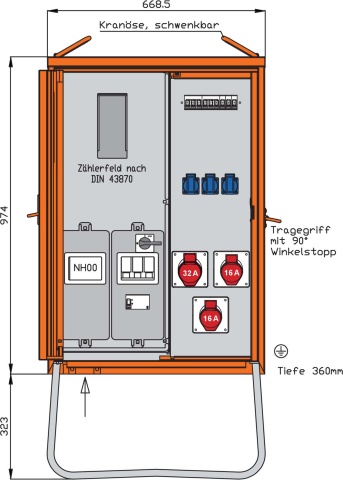 Armario de distribución de conexiones Walther Werke 22kVA con posición de contador WAV0100R1 NUEVO