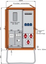 Walther Werke Anschlussverteilerschrank 22kVA...