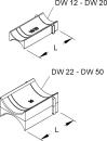 Niedax Doppelwanne DW 22 NEU