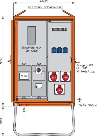 Armario de distribución de conexiones Walther Werke 22kVA con posición de contador WAV0100BR1 NUEVO