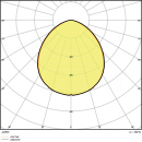 Naswietlacz LEDVANCE 4000K ws FLPFM50W4000KSYM100W NOWOSC